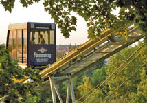 Schloßbergbahn